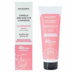 SALE 30% CENTELLA AND ROSE FOR COUPEROSE ROSE ILLUMINATION MASK SENSITIVE SKIN / МАСКА «СИЯНИЕ» ДЛЯ ЧУВСТВИТЕЛЬНОЙ КОЖИ